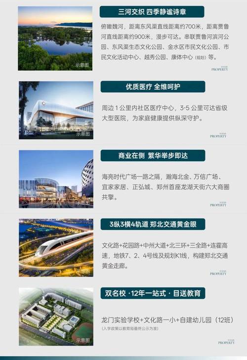 郑州越秀金水云启 品质人居与郑州软件产业的数字化共振